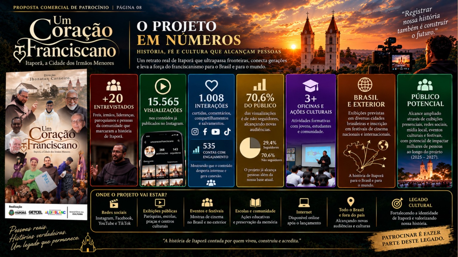 Painel ilustrado fornecido pela produção com métricas e circulação planejada